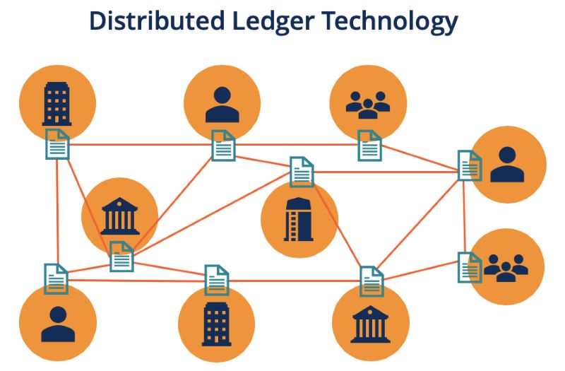 How does the Distributed Ledger Technology work?
