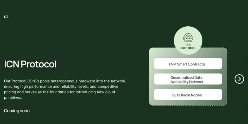 ICNProtocol airdrop